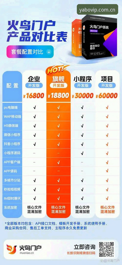 亚博客户端 亚博客户端与网页版全面对比:新手该如何选择更适合自己的入口?
