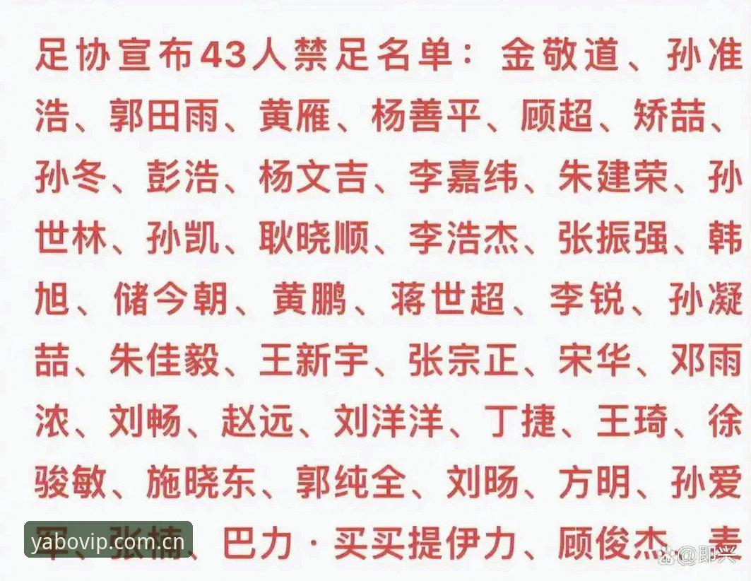 为何中国足协第三批禁足名单引发行业地震？——从亚博线上平台看足球反腐风暴