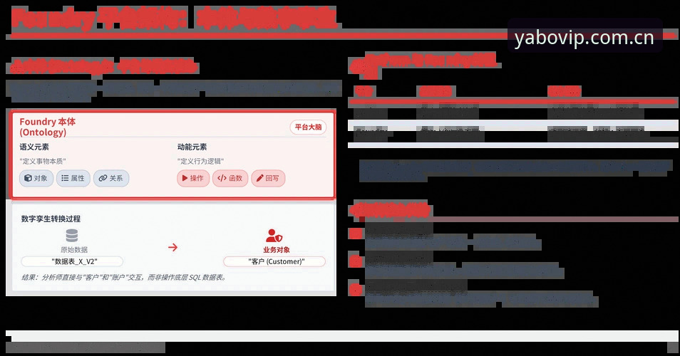 亚博娱乐内容使用指南 亚博线上平台内容使用全面解析:从登录到深度体验的操作指南